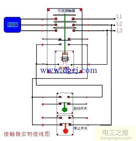 電動(dòng)機(jī)直接啟動(dòng)一次電路和二次電路圖