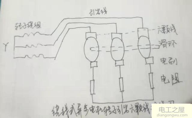 三相繞線式異步電動機轉(zhuǎn)子六個引線頭分不清怎么測試